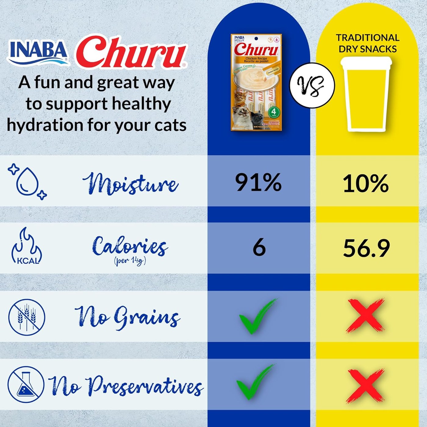 INABA Churu Tuna & Chicken Variety Lickable Cat Treats, 50 Tubes product image