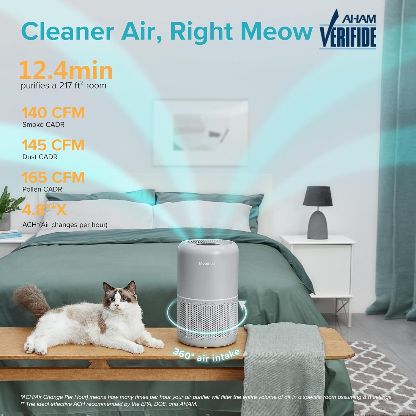 LEVOIT Core P350 Pet Air Purifier