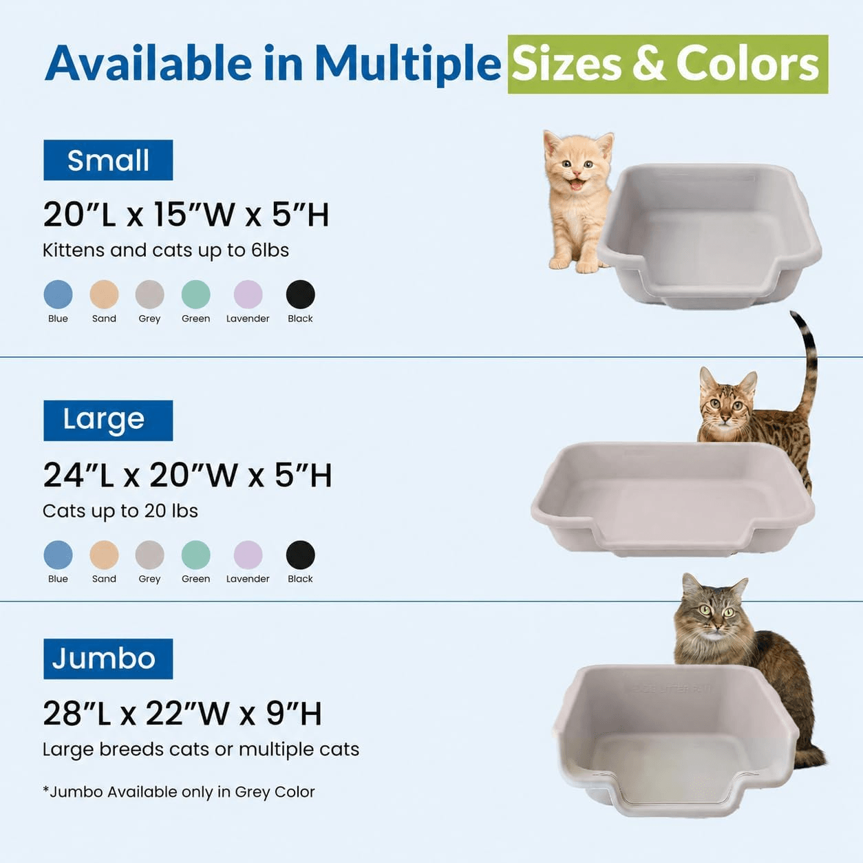 KittyGoHere litter box size comparison chart