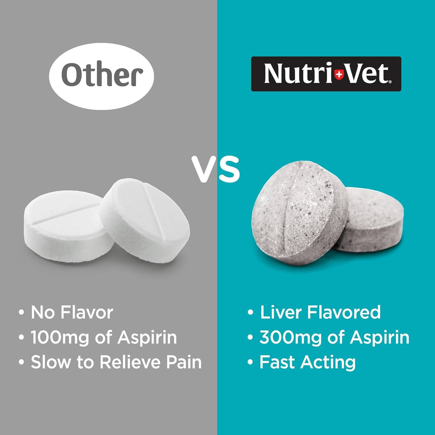 Nutri-Vet Dog Aspirin, 300 mg, 75 Count product detail 1