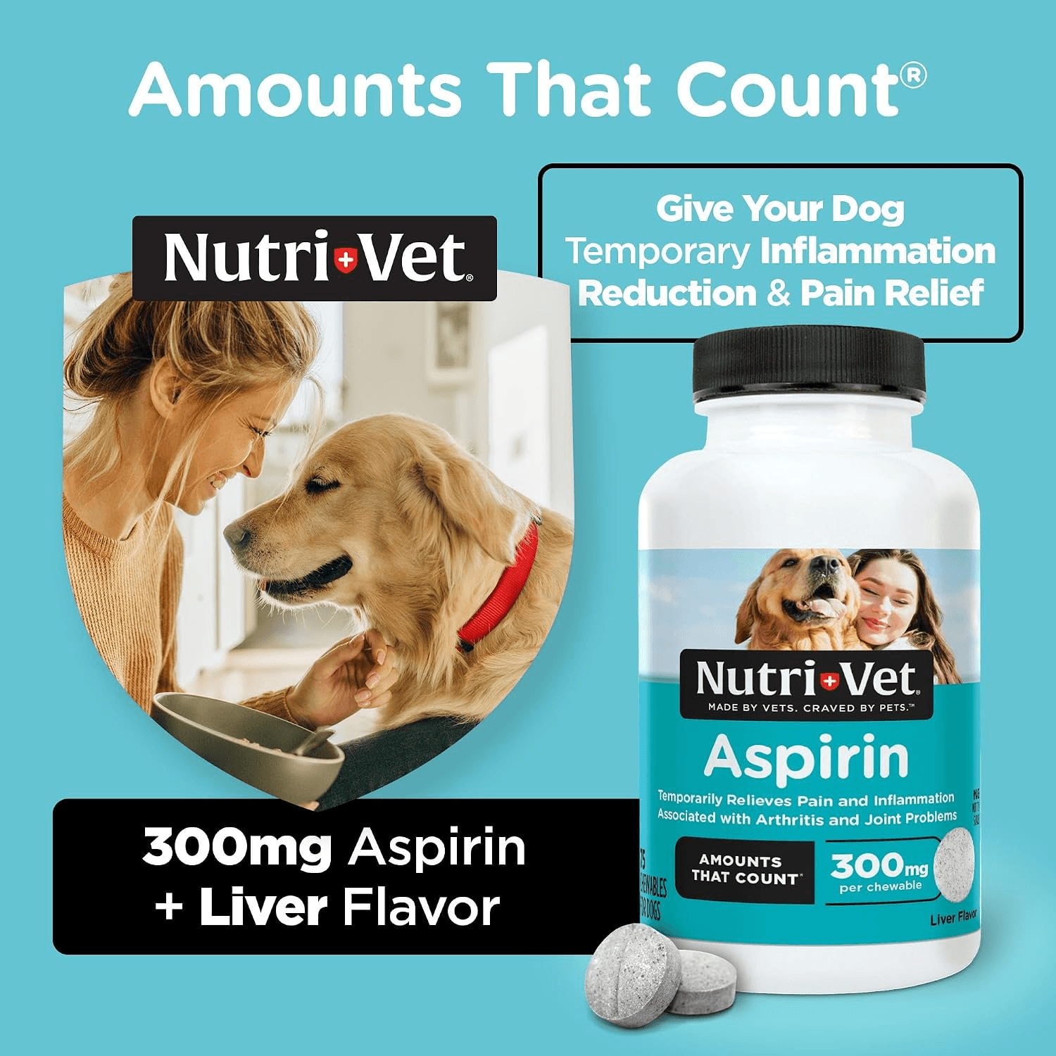 Manufacturer graphic for Nutri-Vet 300 milligram aspirin